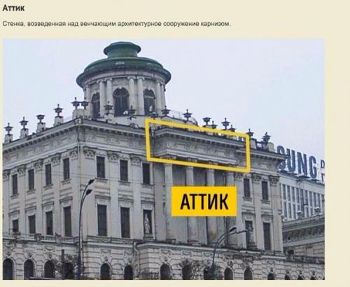 Гид для тех, кто хочет разбираться в архитектуре. 01