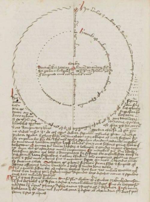 Найдена средневековая Карта Ада. 01