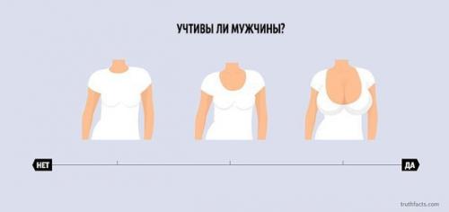 10 ироничных факта о жизни в графиках. 08