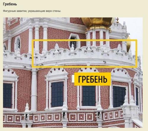 Гид для тех, кто хочет разбираться в архитектуре. 08