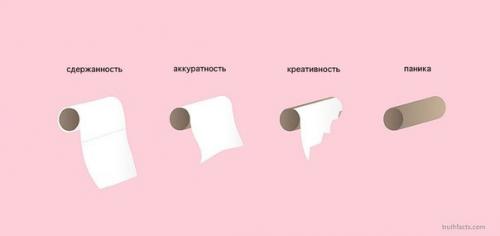 10 ироничных факта о жизни в графиках. 09