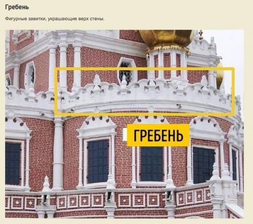 Гид для тех, кто хочет разбираться в архитектуре. 08