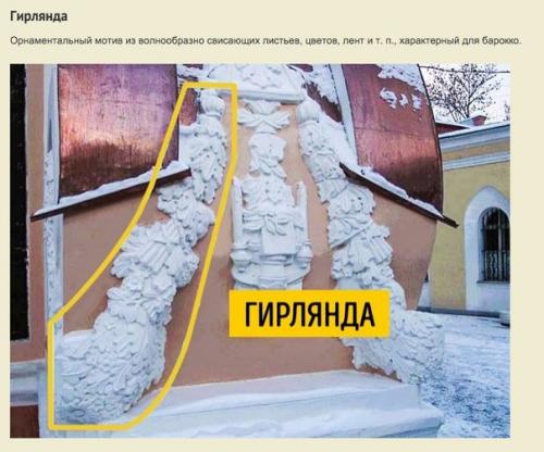 Гид для тех, кто хочет разбираться в архитектуре. 07