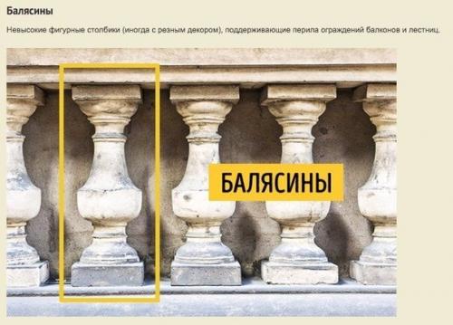 Гид для тех, кто хочет разбираться в архитектуре. 03