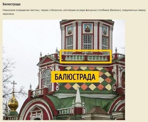 Гид для тех, кто хочет разбираться в архитектуре. 06