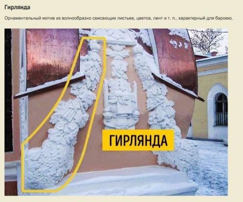 Гид для тех, кто хочет разбираться в архитектуре. 07