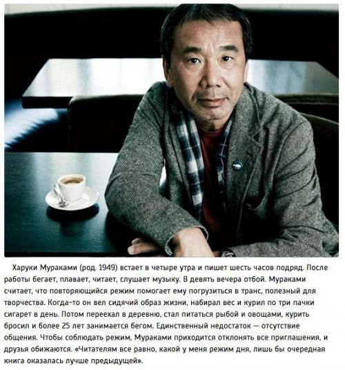 Как известные писатели заставляли себя работать? 04