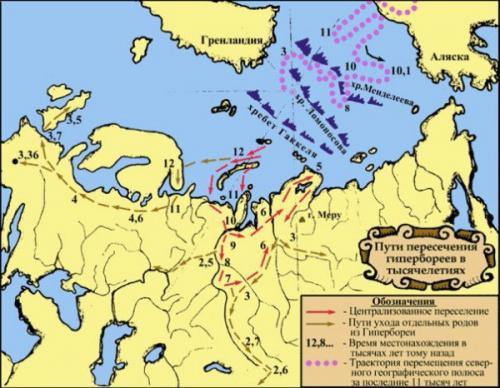 Гиперборея в мифах и легендах. 07