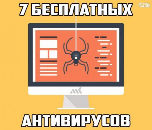 ? 7. Бесплатных антивирусов для Windows.
