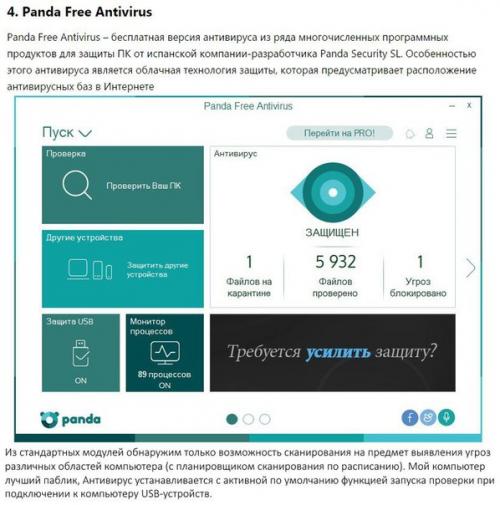 ? 7. Бесплатных антивирусов для Windows. 04