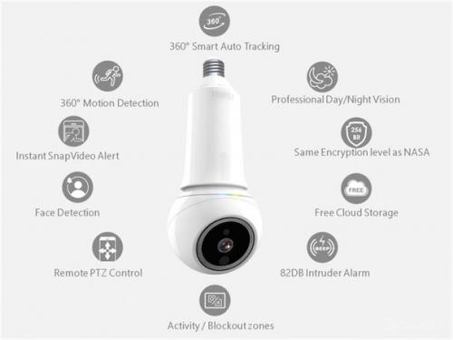 Беспроводная робокамера распознаёт своих и пугает злоумышленников. 04