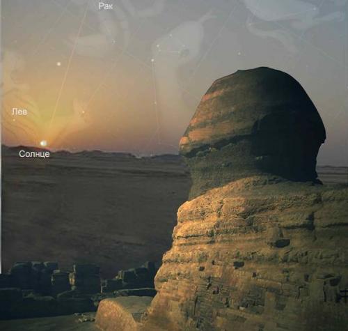 Гиперборея в мифах и легендах.  