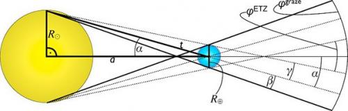Ученые оригинальный способ поиска инопланетян предложили. 01