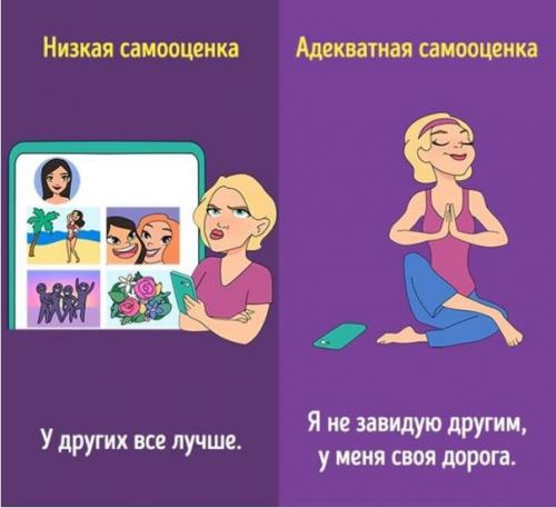 10 способов отличить низкую самооценку от адекватной. 02