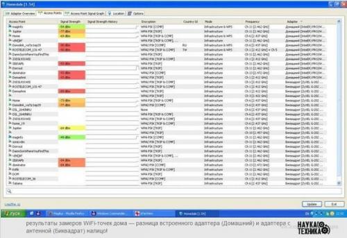 Мы рисуем стрелки для разных Видов глаз? 06 Мы рисуем стрелки для разных Видов глаз? 06