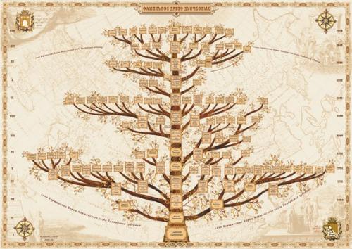 История человечества - это великое и опасное путешествие, которое началось сотни тысяч лет назад.  