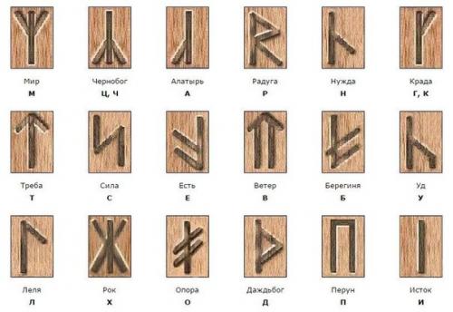 Самые удивительные Находки с древними текстами. 05 Самые удивительные Находки с древними текстами. 05