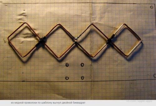 Мы рисуем стрелки для разных Видов глаз? 01 Мы рисуем стрелки для разных Видов глаз? 01