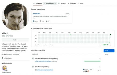 Мила Йовович неожиданно вкатилась в айти.  