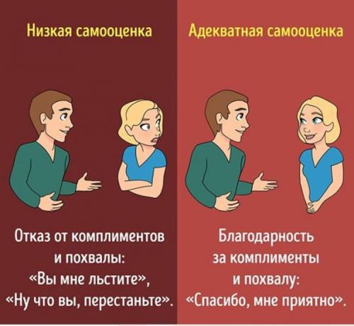 10 способов отличить низкую самооценку от адекватной. 09