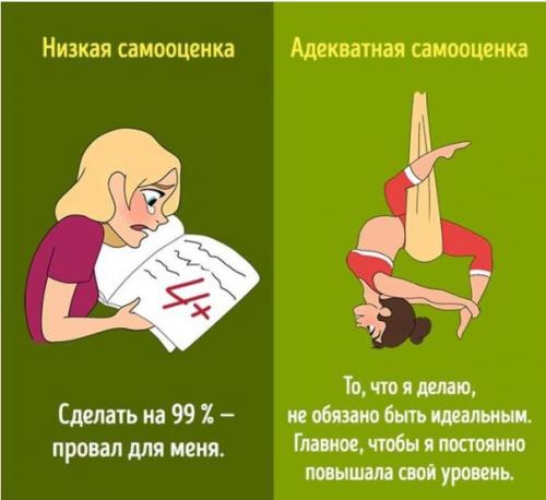 10 способов отличить низкую самооценку от адекватной. 07
