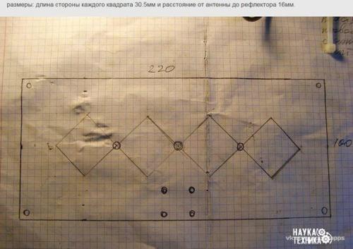 Мы рисуем стрелки для разных Видов глаз? 

