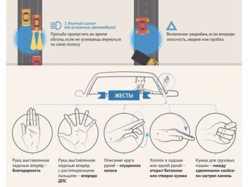 Автомобилисты!  Лайфхак для вас специально! 03