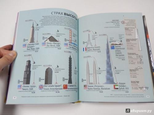 Bселенная, Происхождение Жизни и Всего на Свете в Инфографике, Томас итон. 03