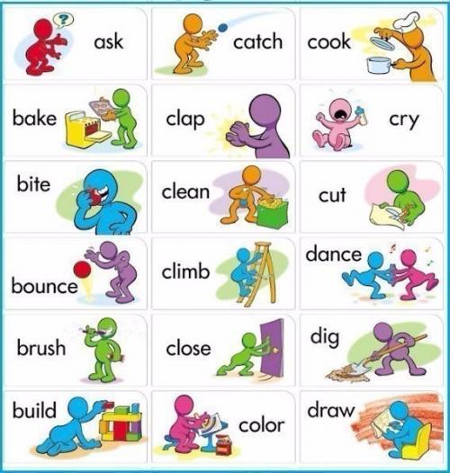 Глаголы английского языка. 02 Глаголы английского языка. 02