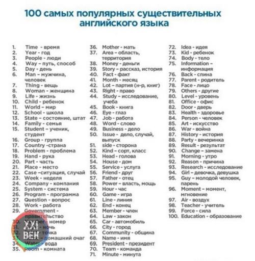 400 слов, которые покрывают 75% всех английских текстов. 01