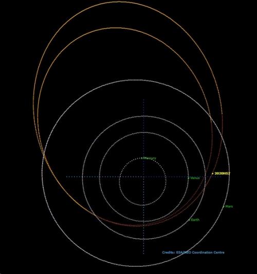 Астероид размером с машину едва не столкнулся со спутником. 01