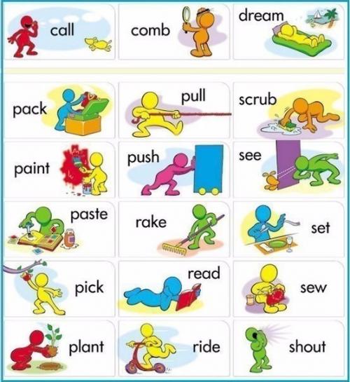 Глаголы английского языка. 01 Глаголы английского языка. 01