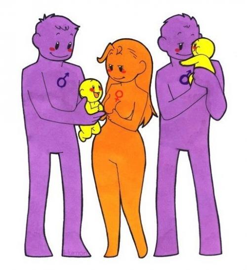 Необычные типы любовных отношений у животных. 04 Необычные типы любовных отношений у животных. 04