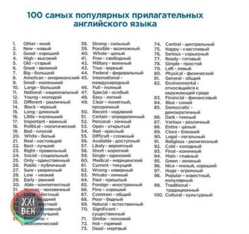 400 слов, которые покрывают 75% всех английских текстов. 03