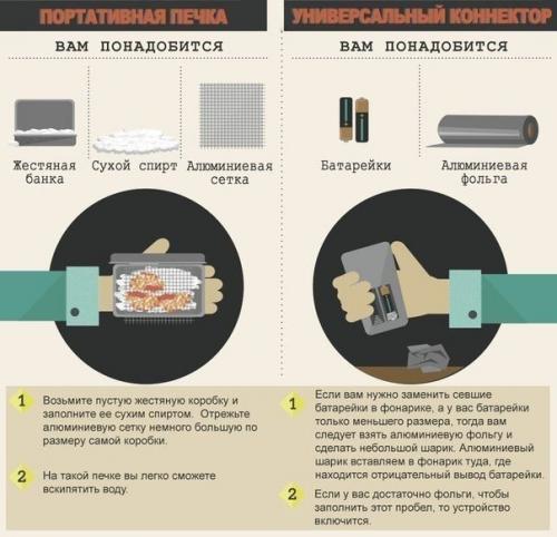 Полезные советы для экстремальных ситуаций? 05