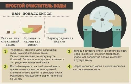 Полезные советы для экстремальных ситуаций? 03