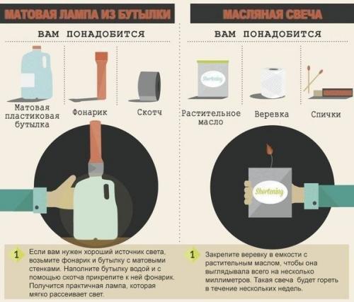 Полезные советы для экстремальных ситуаций? 04