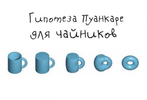 Все слышали о том, что математик Григорий Перельман доказал гипотезу пуанкаре.  