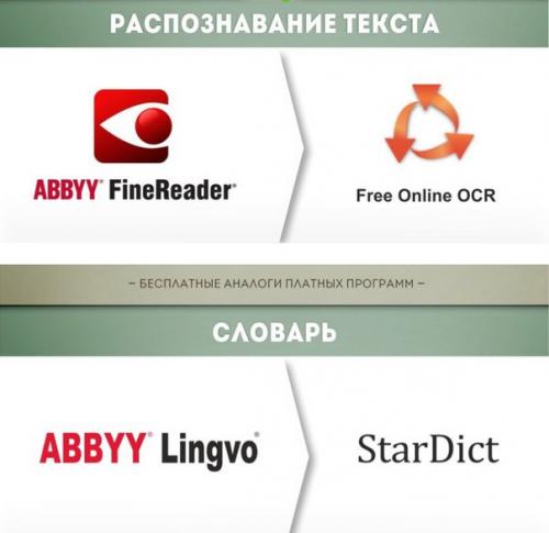 Бесплатные аналоги платных программ. 04