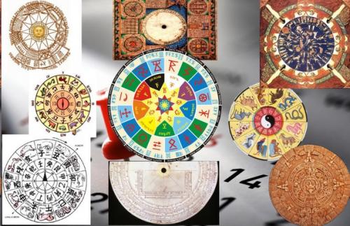 Как выводили летоисчисление в древнем Египте и Риме. 01 Как выводили летоисчисление в древнем Египте и Риме. 01