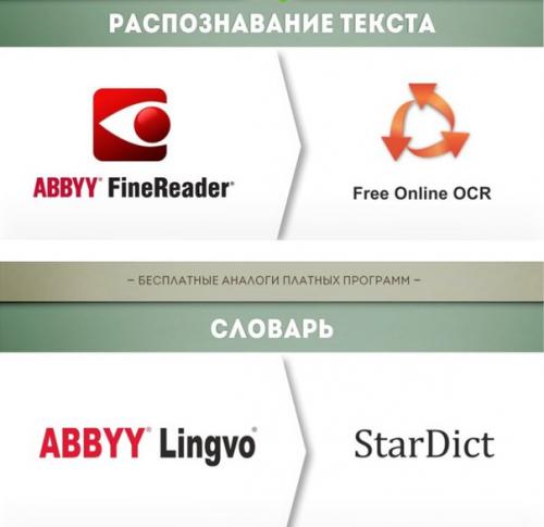 Бесплатные аналоги платных программ. 04