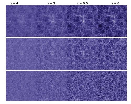 Почему произошел Большой взрыв Вселенной. Где случился Большой взрыв?