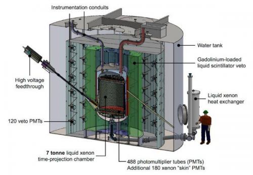 Уйти под землю чтобы увидеть солнце. 06