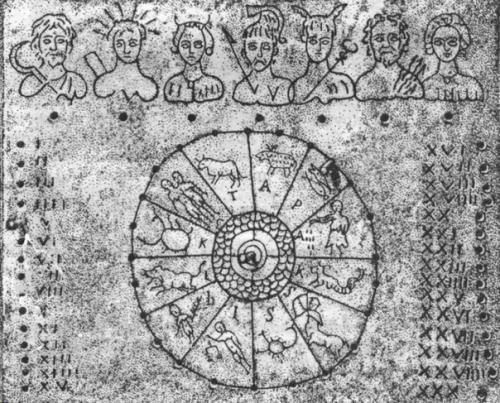 Как выводили летоисчисление в древнем Египте и Риме. 02 Как выводили летоисчисление в древнем Египте и Риме. 02