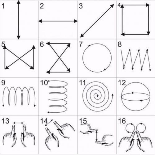Зарядка для глаз, чтобы сохранить зрение. Зарядка для глаз, чтобы сохранить зрение.