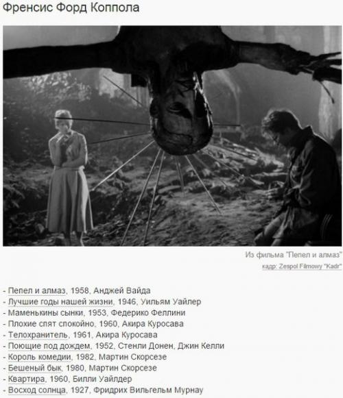 10 величайших фильмов в истории по мнению 358 режиссеров. 03