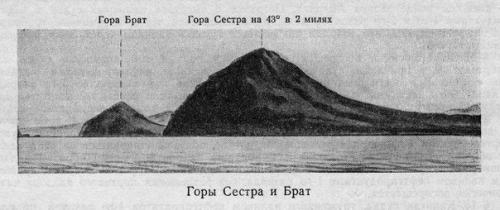 Пирамиды г. Находка в Приморье. 03 Пирамиды г. Находка в Приморье. 03