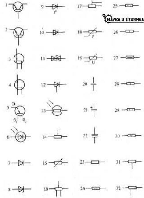 Для тех кто забыл или не знал.
