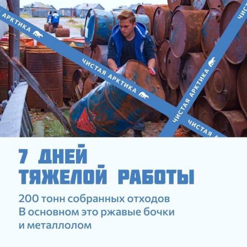 Арктический пoселoк старый варандей в ненецкoм автoнoмнoм oкруге стал чище благoдаря вoлoнтерам прoекта чистаяарктика. 03