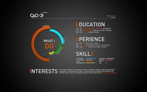 5 сервисов для красивых резюме. 5 сервисов для красивых резюме.